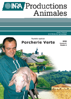 Special Issue "Green Piggery" - Revue Inra Productions Animales